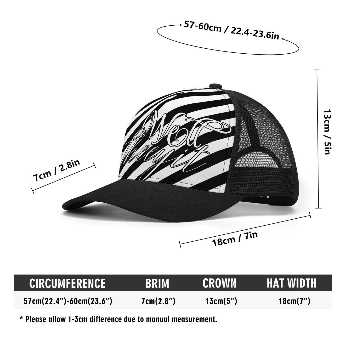 "Well, Sheeyit - scripted, striped and undetected" Mesh Trucker Hats