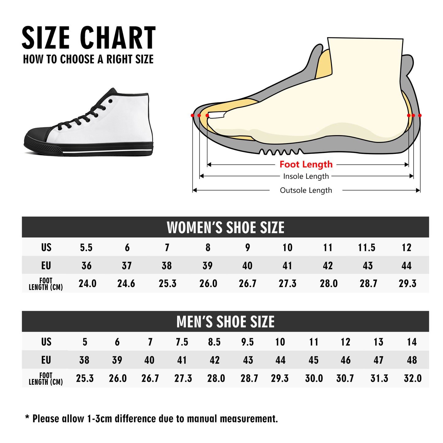 Clemson Tigers - Checkered Mens High Top Canvas Shoes - White Tongue